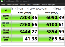 Kingston FURY Renegade SSD 1TB M.2 2280 NVMe PCIe Gen 4.0 x4 3D TLC NAND (SFYRS/1000G) фото от покупателей 1