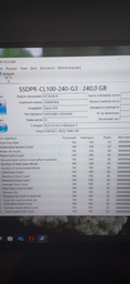 SSD диск Goodram CL100 Gen.3 960GB 2.5" SATA III 3D NAND TLC (SSDPR-CL100-960-G3) фото від покупців 3