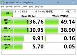 Флеш память USB Apacer AH25C 32GB USB 3.2 Gen1 Blue (AP32GAH25CU-1)