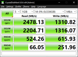Накопичувач Goodram PX500 Gen.2 512GB M.2 2280 PCIe 3.0 x4 NVMe (SSDPR-PX500-512-80-G2) фото от покупателей 1