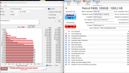 SSD диск Patriot P400 Lite 2TB M.2 2280 NVMe PCIe 4.0 x4 TLC (P400LP2KGM28H)