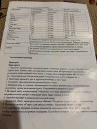 Мультиварка Rainberg с фритюрницей 12 автоматических программ 1500Вт 6л Красная (RB-6207) фото от покупателей 1