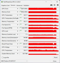Відеокарта AMD Radeon RX 9070 XT 16 GB GDDR6 Gaming OC Gigabyte (GV-R9070XTGAMING OC-16GD) ( Black ) фото от покупателей 8