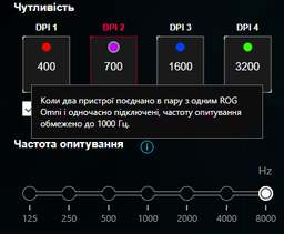 USB-адаптер ASUS ROG Polling Rate Booster White (90MP03T0-BRUA10) фото от покупателей 1
