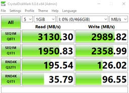 SSD диск Gigabyte M.2 PCI-Exp4.0x4 250GB R/W UpTo 35 00/1800Mb/s G440E250G фото от покупателей 13