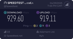 Интернет кабель GEAR 15 м Высокоскоростной сетевой Патч корд LAN кабель для интернета 15м до 1000Мбит/с UTP CAT5e (6364gr) фото от покупателей 17