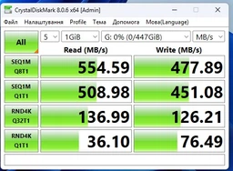 Накопичувач SSD Apacer AS340 960GB 2.5" 7mm SATAIII Standard фото от покупателей 12