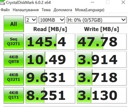 Флеш память USB SANDISK Ultra 64GB USB 3.0 Black (SDCZ48-064G-U46)