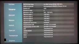 Телевизор Philips MiniLED 65" 65PML8709/12 фото от покупателей 10