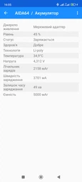 Фільтр-подовжувач IKOS F25S-CU Black (0006-CEF)
