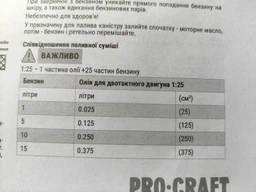 Коса бензиновая ProCraft T4200EL Electro Starter (442002) фото от покупателей 3