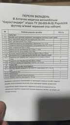 Набор автомобилиста Poputchik Евростандарт 2 отделения синий (01-021-Е) фото от покупателей 2