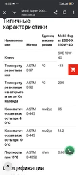 Моторное масло Mobil Super 2000 X1 10W-40 5 л (M067005P)
