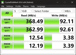 Флеш память USB SANDISK Ultra Dual Drive Go 64GB USB 3.1 Gen1 + Type-C Black (SDDDC3-064G-G46) фото от покупателей 3