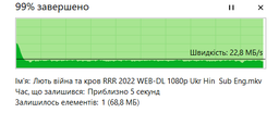 Флеш память USB Goodram UME3 128GB USB 3.2 Gen1 Orange (UME3-1280O0R11) фото от покупателей 11