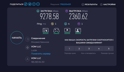Патч-корд Vention CAT8 SSTP Ethernet 0.5 м Black (IKABD) фото від покупців 5