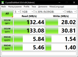 Плата расширения Frime PCI-E to USB3.0 (2 порта) NEC720202 (ECF-PCIEtoUSB004.LP)