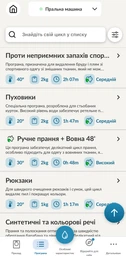 Стиральная машина Candy вертикальная, 7кг, 1200, A+++, 60см, дисплей, белый