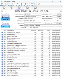 SSD Intel DC S3700 100Gb, 1825TBW, het MLC, SATAIII Б/y