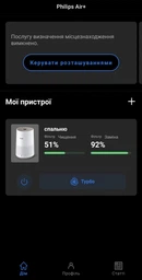 Очиститель воздуха PHILIPS AC0650/10 фото от покупателей 14