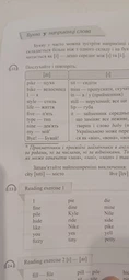 Англійський репетитор. Простий самовчитель для дорослих. З нуля до рівня А1 - А2 - Юлія Іванова (978-617-7728-34-3) фото от покупателей 1