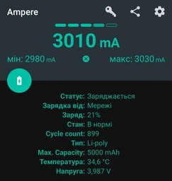 Кабель зарядний Ugreen Type-C 6A 100W Huawei Supercharge 1М Black Nylon, 50567 (US279)
