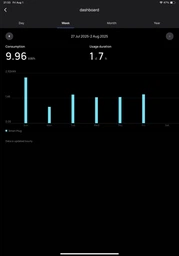 Розумна розетка EcoFlow Smart Plug EU (EFA-SmartPlug-EU) фото від покупців 7