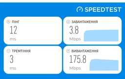 Маршрутизатор Asus TUF Gaming AX6000 WiFi6 / AX6000 / 1 Гбит/с / USB 3G/4G фото от покупателей 5