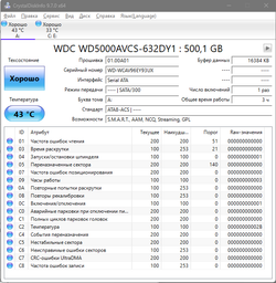 Жесткий диск 3.5" 250Gb WD SATA2 WD2500AVCS фото от покупателей 9