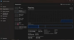 Оперативная память Kingston Fury SODIMM DDR5-5600 16384MB PC5-44800 Impact 1Rx8 Black (KF556S40IB-16) фото от покупателей 5