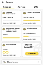 Начальный пакет LifeCell "Абсолютный безлимит 249" (безлимитный интернет по скорости и трафику) фото от покупателей 4