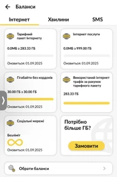 Начальный пакет LifeCell "Абсолютный безлимит 249" (безлимитный интернет по скорости и трафику) фото от покупателей 3