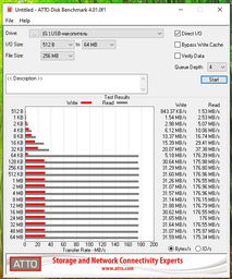 Карта пам`яті SDXC 256GB UHS-I Class 10 Kingston Canvas Select Plus R150MB/s (SDS3/256GB)