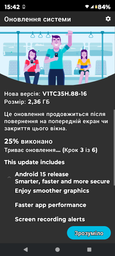 Мобильный телефон Motorola G84 8/256GB Viva Magenta (1076865) (без зарядного устройства) фото от покупателей 1