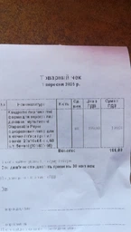 Пергамент для аэрогриля формы для выпекания одноразовые квадратные 50 шт формы для аэрогриля антипригарная пергаментная бумага для духовки AFPL 1 фото от покупателей 10