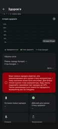 Смартфон Doogee S118 8/512GB Silver (6923740207031) [121254]