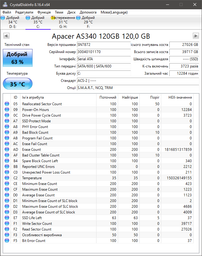 Твердотельный накопитель SSD 480Gb, AS340X, SATA3, 2.5", 3D TLC, 550/520 МБ/с Apacer (2000003321322) фото от покупателей 9
