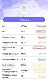 Смарт-весы Tefal GOODVIBES LIFE BM9600S1 фото от покупателей 9