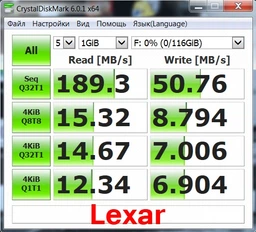 Флеш память USB Lexar JumpDrive S47 128GB USB 3.1 Black (LJDS47-128ABBK) фото от покупателей 1