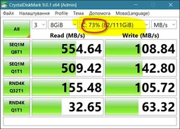 SSD 2.5" накопичувач GIGABYTE 480GB (GP-GSTFS31480GNTD)