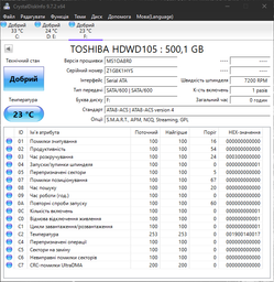 Жесткий диск Toshiba P300 512 ГБайт 3.5 дюйма HDWD105UZSVA фото от покупателей 2
