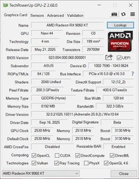 Відеокарта AMD Radeon RX 9060 XT 8GB GDDR6 Asus Dual (DUAL-RX9060XT-8G) фото от покупателей 2