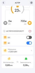 Зарядна станція Bluetti AC180P 1440Wh 400000 mAh 1800W (PB931255) фото от покупателей 17