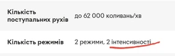 Электрическая зубная щетка Philips Sonicare HX7110/01 серии 5500 фото от покупателей 6