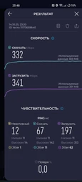 Маршрутизатор TP-LINK Archer AX1800 WiFi 6/ 1 Гбит/с/ поддержка технологии OneMESH фото от покупателей 18
