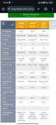 Ноутбук Lenovo Ideapad Slim 5 16IRH10 Luna Gray (83HS00AWRA) фото от покупателей 8