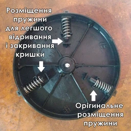 Электрический чайник с механическим термометром Ardesto EKL-F410BM