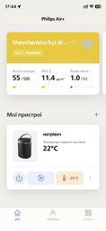 Тепловентилятор Philips 3000 CX3120/01 фото от покупателей 6