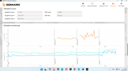 Процесор AMD Ryzen 5 5500GT (100-100001489BOX) (Socket AM4, 12T, 4.4 ГГц, Box) фото від покупців 5