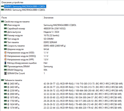 Оперативная память для ноутбука Samsung DDR5 64GB (2x32GB) 4800MHz SO-DIMM 2Rx8 PC5-4800B (M425R4GA3BB0-CQKOL) фото от покупателей 1